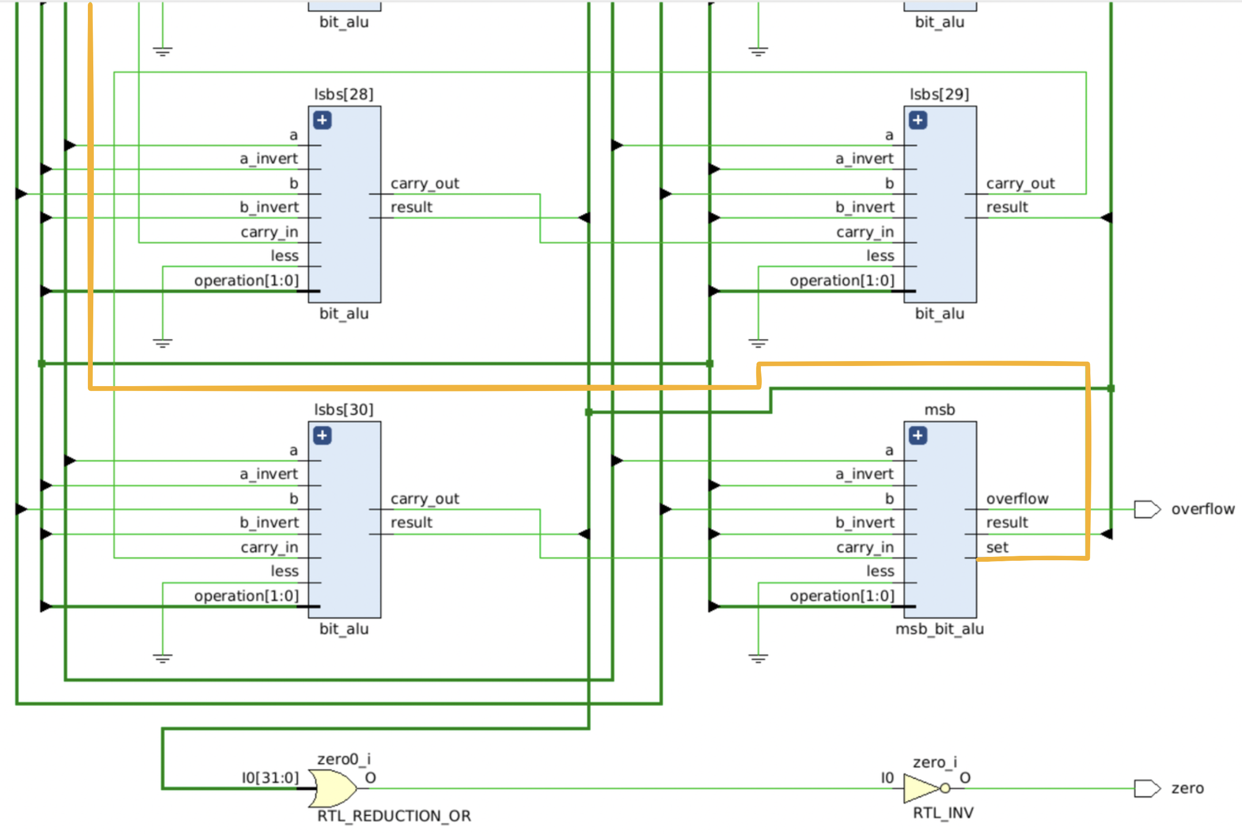 32-bit ALU Lower
