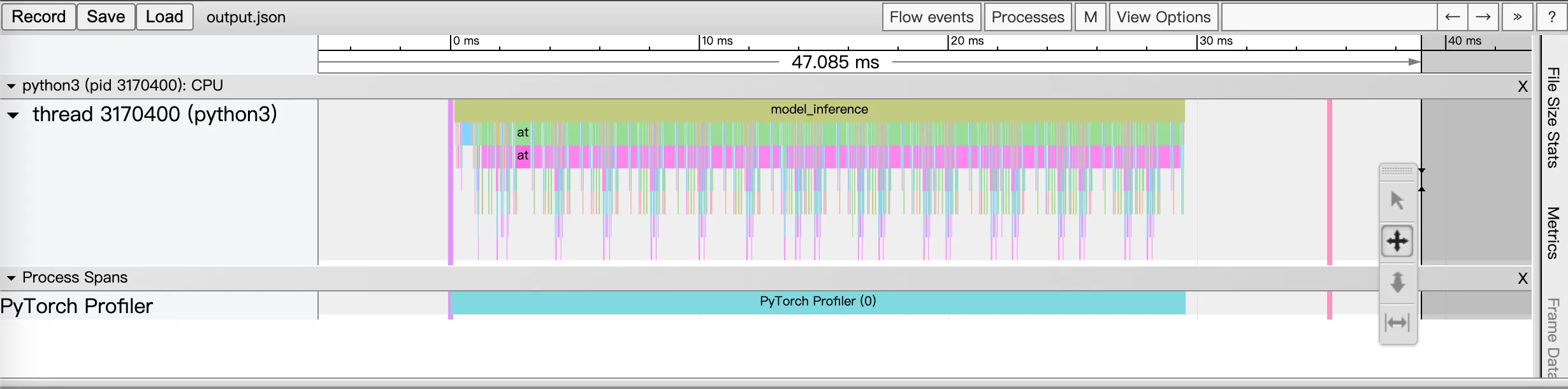 Chrome Tracing