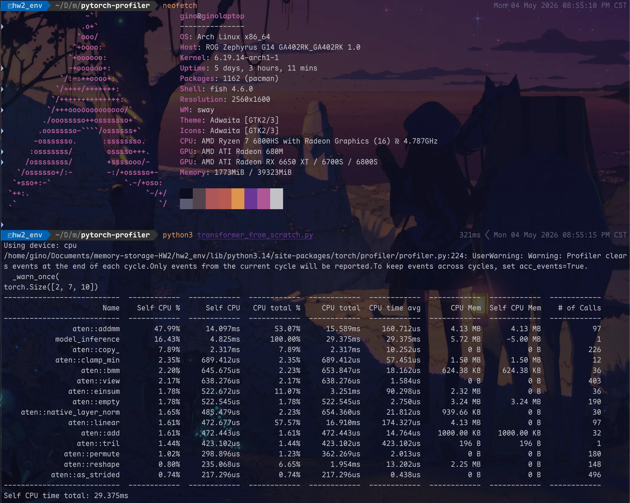 Pytorch Profiler